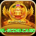 crictime scorecard Live King