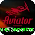 million in numbers Prime Slots