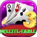 roulette table Prime APK v1.3.1
